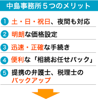 ５つのメリット